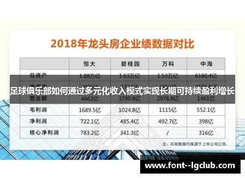 足球俱乐部如何通过多元化收入模式实现长期可持续盈利增长 足球俱乐部如何通过多元化收入模式实现长期可持续盈利增长