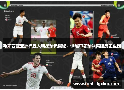 马来西亚亚洲杯五大明星球员揭秘:谁能带领球队突破历史重围 马来西亚亚洲杯五大明星球员揭秘:谁能带领球队突破历史重围