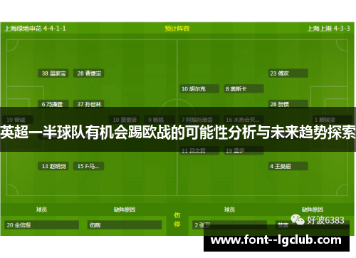 英超一半球队有机会踢欧战的可能性分析与未来趋势探索 英超一半球队有机会踢欧战的可能性分析与未来趋势探索