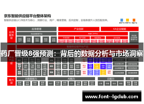 药厂晋级8强预测:背后的数据分析与市场洞察 药厂晋级8强预测:背后的数据分析与市场洞察