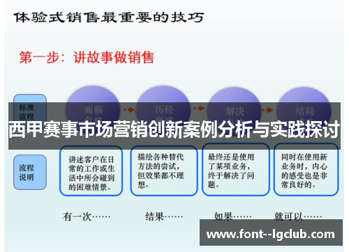 西甲赛事市场营销创新案例分析与实践探讨 西甲赛事市场营销创新案例分析与实践探讨