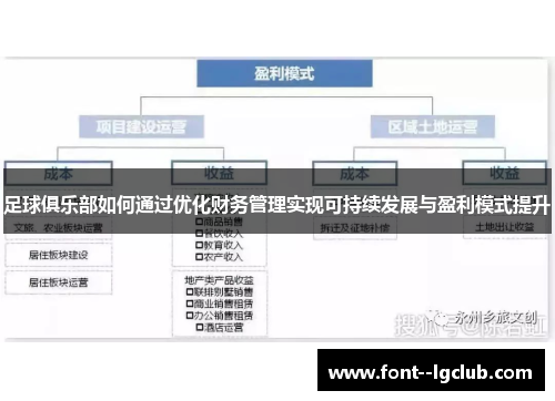 足球俱乐部如何通过优化财务管理实现可持续发展与盈利模式提升 足球俱乐部如何通过优化财务管理实现可持续发展与盈利模式提升