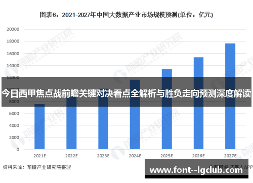 今日西甲焦点战前瞻关键对决看点全解析与胜负走向预测深度解读 今日西甲焦点战前瞻关键对决看点全解析与胜负走向预测深度解读