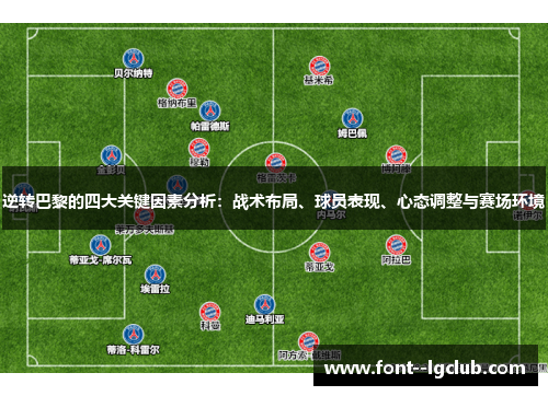 逆转巴黎的四大关键因素分析:战术布局、球员表现、心态调整与赛场环境 逆转巴黎的四大关键因素分析:战术布局、球员表现、心态调整与赛场环境