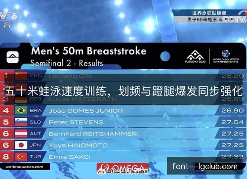 五十米蛙泳速度训练，划频与蹬腿爆发同步强化